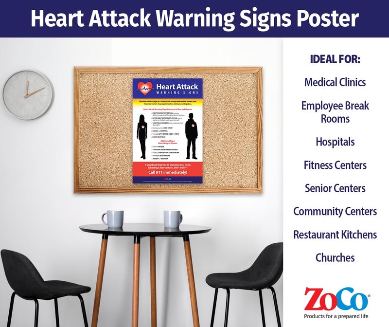 ZOCO â€“ Heart Attack Warning Signs Poster â€“ Laminated 12x18 â€“ Workplace Safety & Health Awareness â€“ Menâ€™s & Womenâ€™s Symptoms First Aid Sign - Image 3